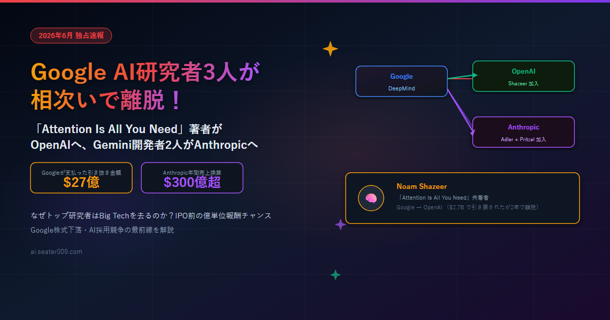 Google AI研究者3人流出 速報