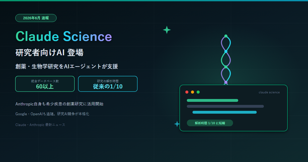 Anthropic Claude Science 発表 速報