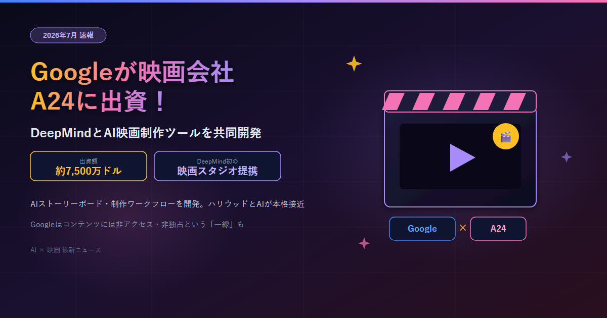 Google A24 DeepMind AI映画提携 速報