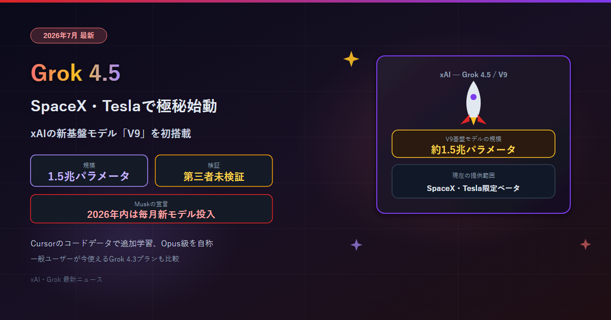 Grok 4.5 V9 最新ニュース