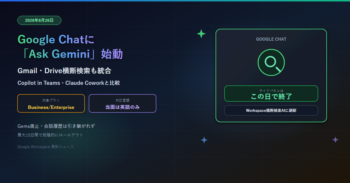Google ChatにAsk Geminiが本日始動