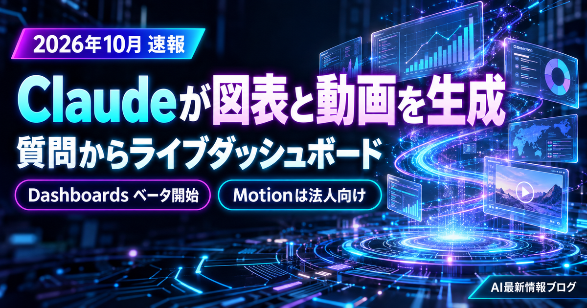 Claude Dashboards と Motion 最新ニュース