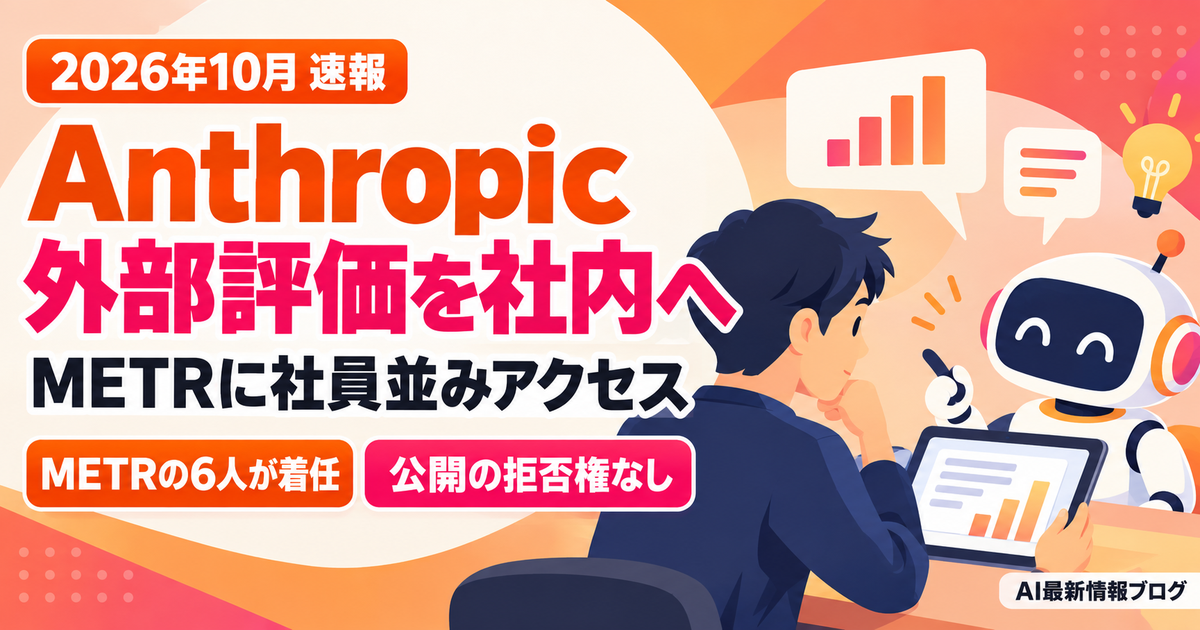Anthropic 外部評価 METR 最新ニュース